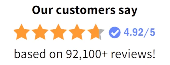 CogniCare Pro-customer-review